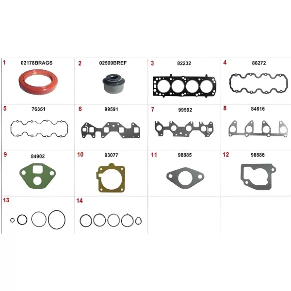 Componentes detalhados do kit JUNTAS SABÓ 79507 com códigos