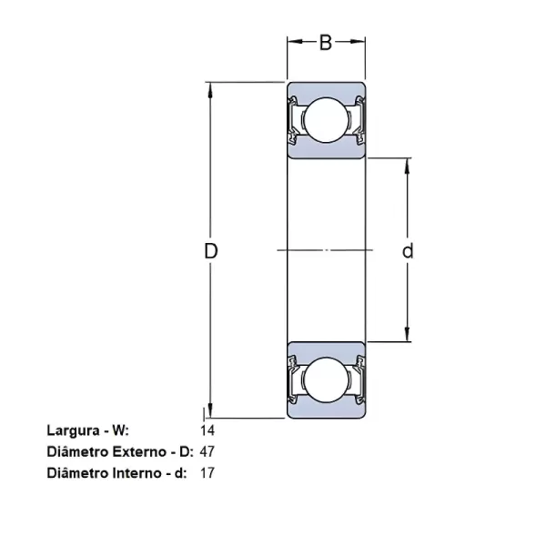 ROLAMENTO ALTERNADOR SKF 63032RSH – VISÃO FRONTAL 17×47×14