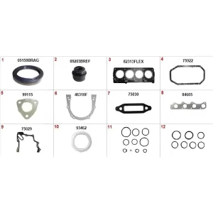 JOGO DE JUNTAS MOTOR SABÓ 80179FLEXR COMPLETO