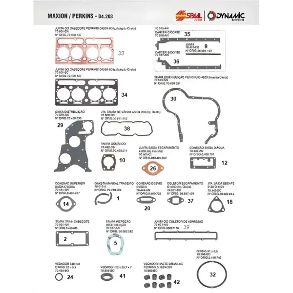 Aplicação JUNTAS SPAAL 70606ORSC compatível Ford Cargo e Perkins 4.203 inj direta
